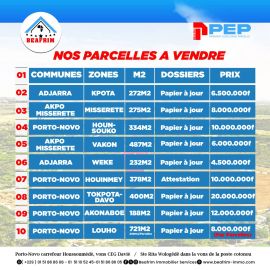 Bearim bien immobilier